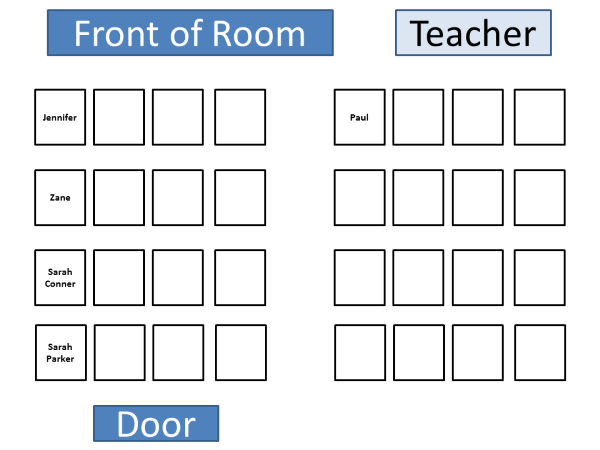 Conference Room Layout Templates