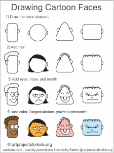 Drawing Comic Faces