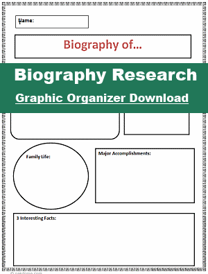 biography organizer research graphic grade third 3rd kids qtr lessons technology