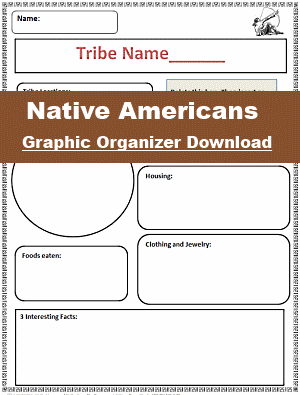 animal research paper graphic organizer animal research paper graphic organizer