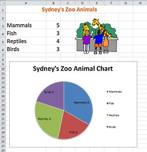 3rd Grade Weekly Computer Lessons - Qtr.1