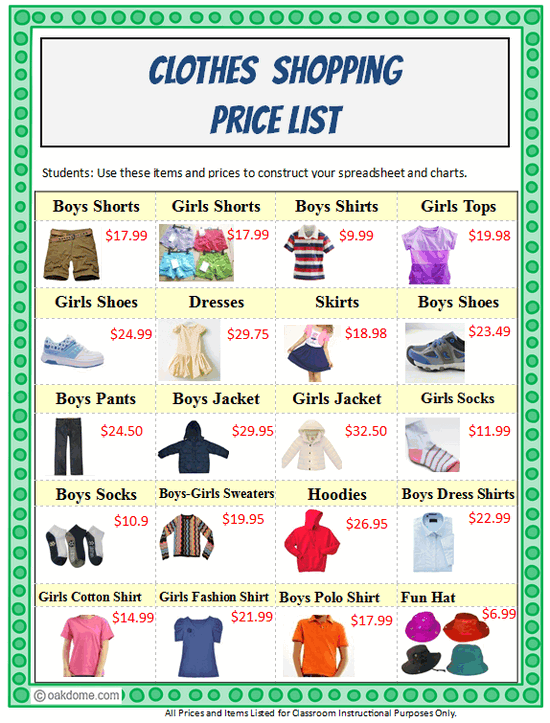 Clothes Shopping Price List