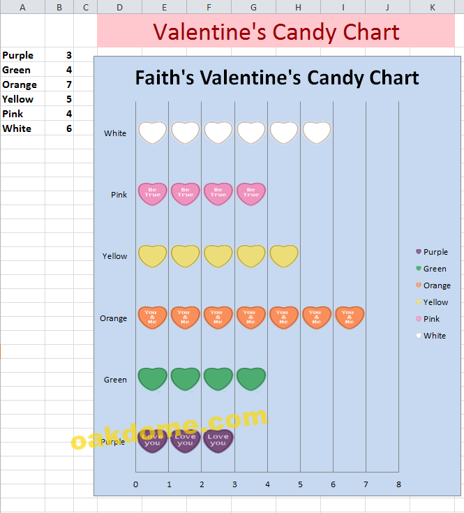 Completed Valentine's Day candy chart example: