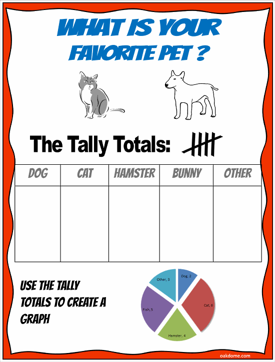 Google Classroom | Favorite Pets Spreadsheet and Chart | K5 Computer Lab