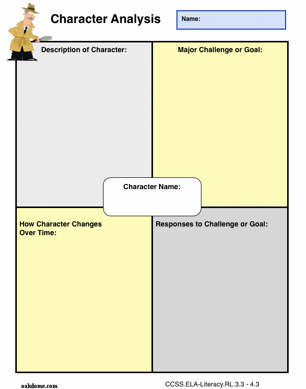 Fifth grade research paper outline