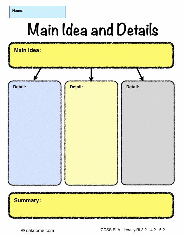 Organic: Main Idea Graphic Organizer