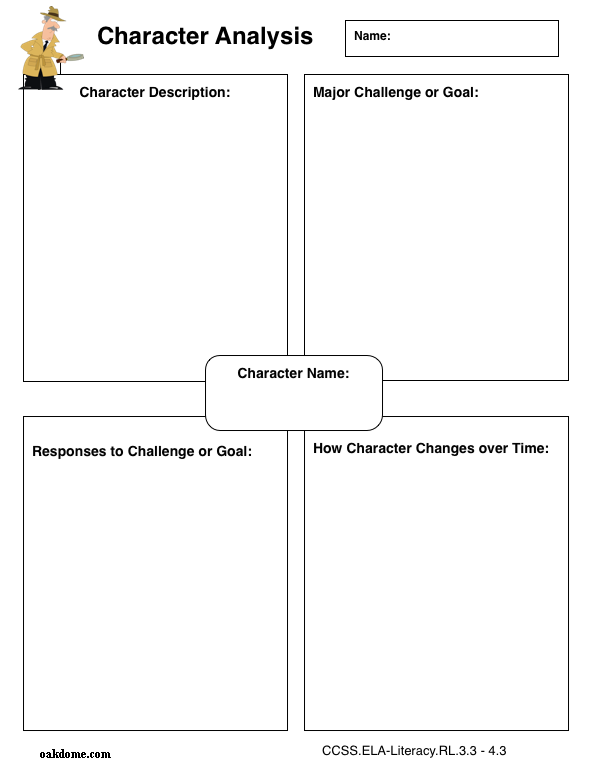 ipad-graphic-organizer-character-analysis-k-5-computer-lab