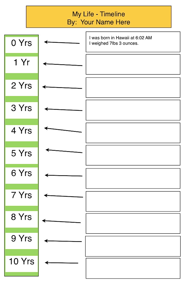 My Life - Timeline Template for iPad and iWork Pages