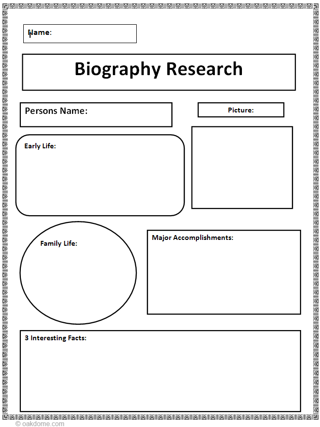 Research papers lesson plan