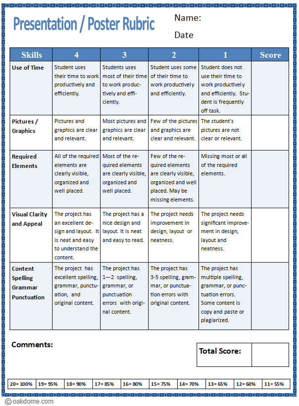 Presentation Rubric Rubric Template Poster Rubric Images And Photos Porn Sex Picture 5254