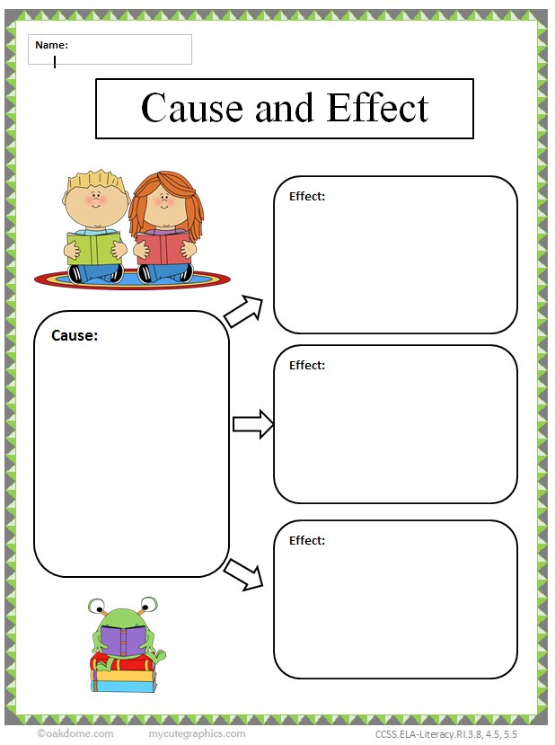 cause and effect graphic organizer template