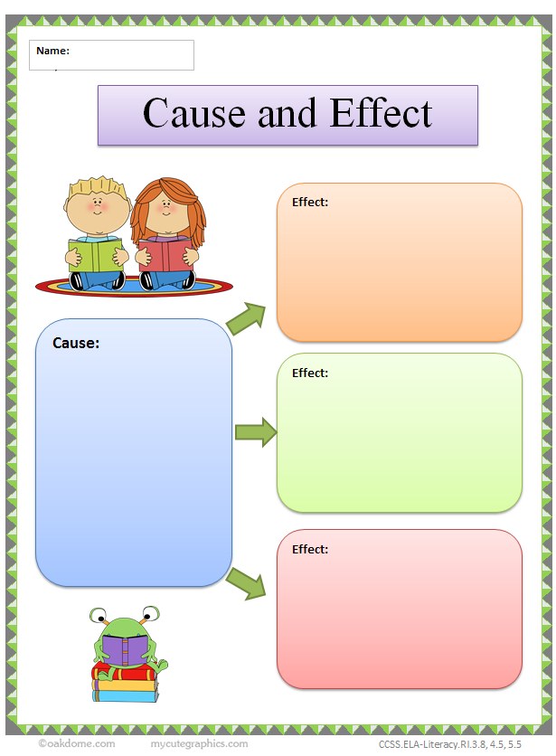 common-core-graphic-organizer-cause-and-effect-k-5-computer-lab