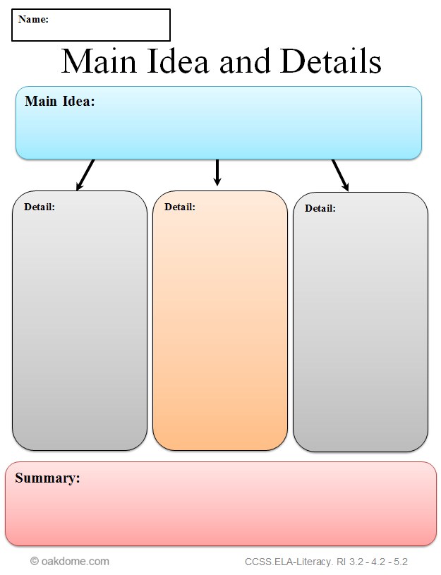 book-report-graphic-organizers