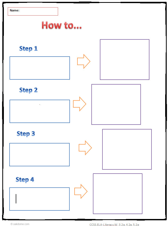 How To Common Core Graphic Organizer Informative Writing 