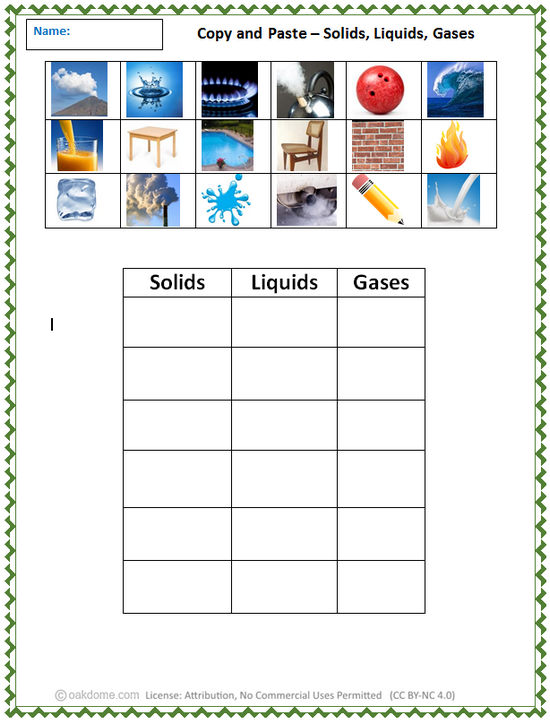 Copy and Paste - Solids, Liquids, Gases | K-5 Computer Lab Technology