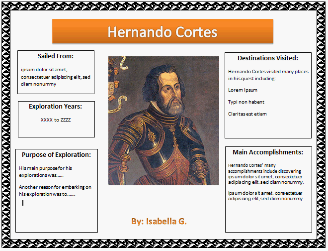 Hernan Cortes Cartoon