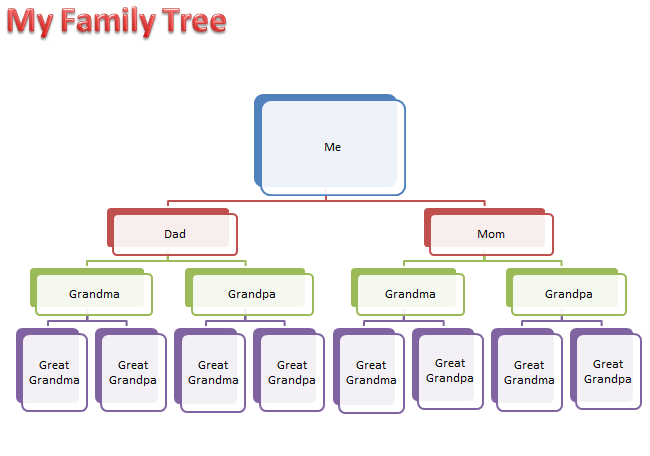 free family tree template for children. This family tree template is