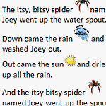 First Grade Writing Lesson Plan - Itsy Bitsy Spider
