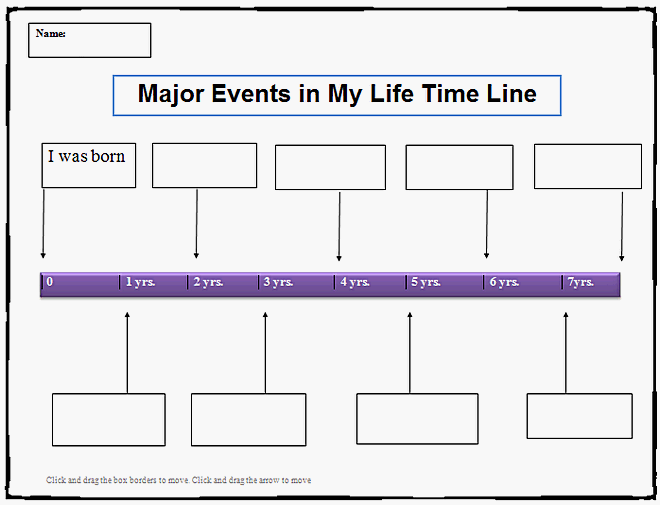 Story Timeline Template