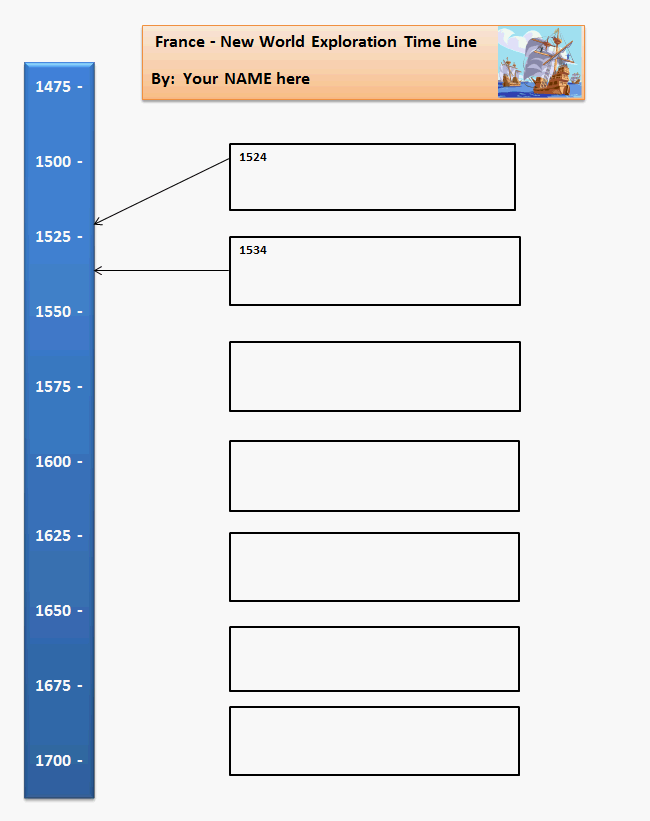 Microsoft Word History Timeline Template