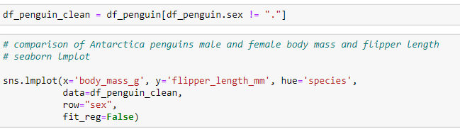 Cleansed dataframe version for penguins lmplot