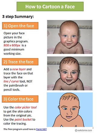 Cartoon a Face Tutorial