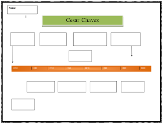 Cesar Chavez Timeline