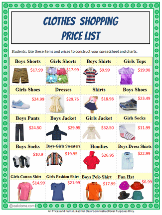 Clothes Shopping Price List