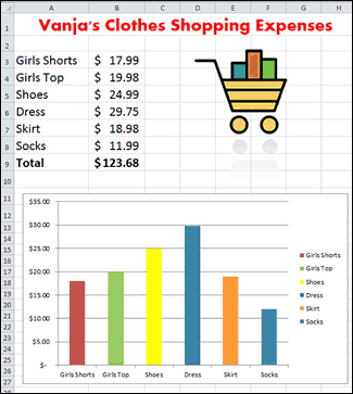 Download: Excel Clothes Shopping Expenses Spreadsheet Finished Example