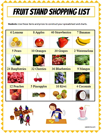 Excel Fruit Stand Shopping List