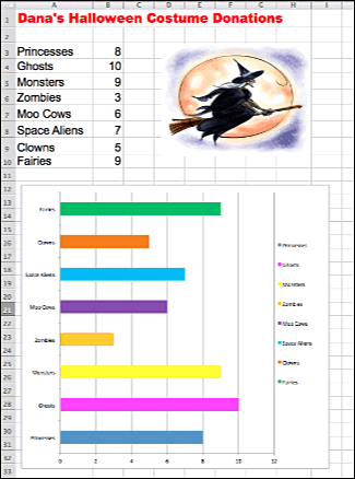 Excel Halloween Costume Chart