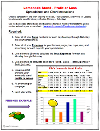 Lemonade Stand Profit or Loss Spreadsheet Instructions