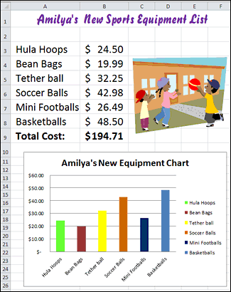 Sports Equipment List