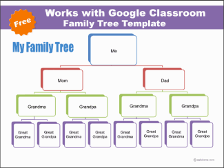 Family Tree Template for Google Classroom / Chromebooks