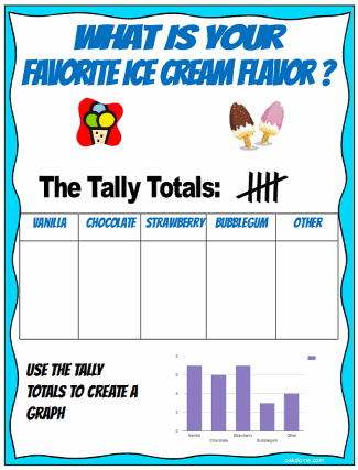 Google Classroom - Favorite Ice Cream Tally Sheet