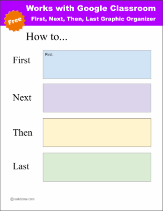 Google Classroom - First, Then, Next, Last - Graphic Organizer