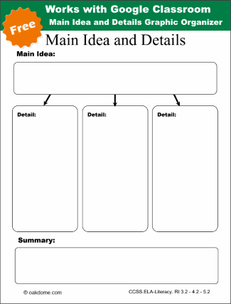 Download: Google Classroom - Main Idea and Details Graphic Organizer