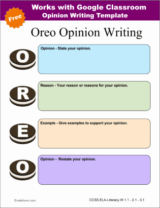Google Classroom - OREO Opinion Writing Template