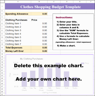 Google Sheets Clothes Shopping Budget Spreadsheet Template