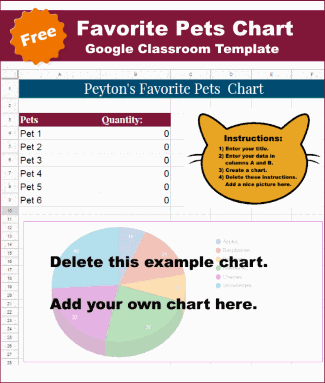 Google Sheets Favorite Pets Chart Template