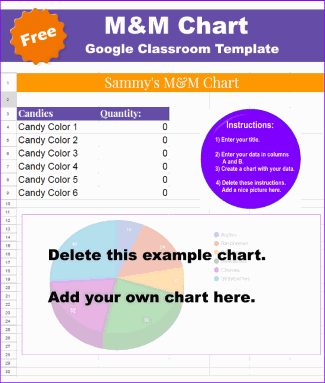 Google Sheets - M&M Chart Template