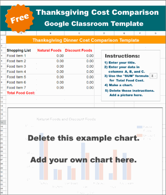 Download: Google Sheets Thanksgiving Dinner Cost Comparison Template Download: Google Sheets Thanksgiving Dinner Cost Comparison Template