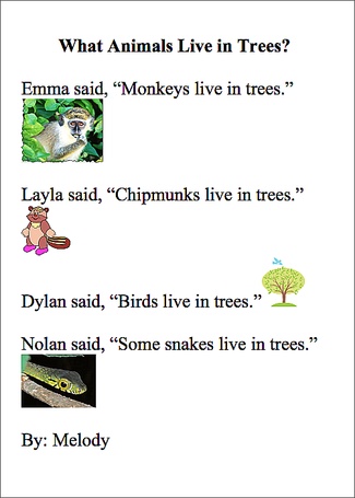 Punctuation - What Animals Live in Trees?