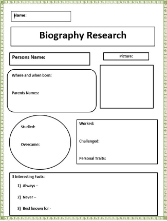 Download: Biography Research Graphic Organizer