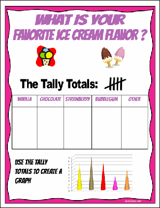 What is Your Favorite Ice Cream Flavor Tally Sheet?
