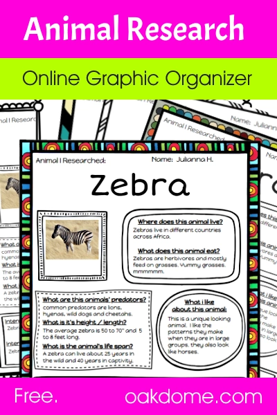 Common Core Animal Research | Online Graphic Organizer