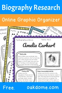 Biography Research | Online Graphic Organizer