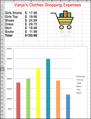 Clothes Shopping Spreadsheet Example
