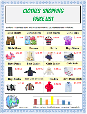 Clothes Shopping Price List