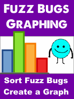 Fuzz Bugs Graphing